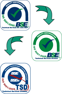 Graphic of Technical Services Division's ISO transition